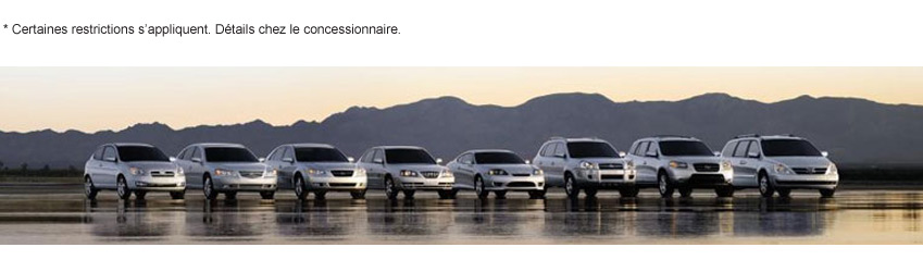 hyundai certifié à vendre a Blainville chez Hyundai Blainville sur la Rive-Nord